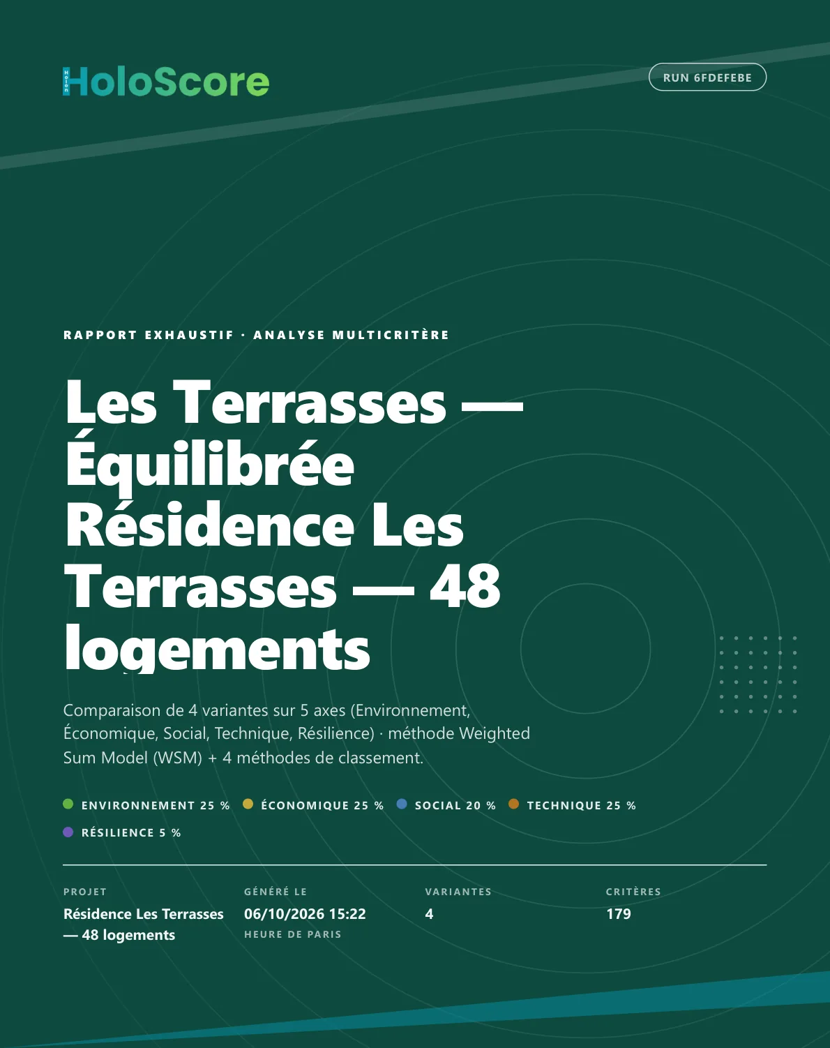 Couverture du rapport exhaustif HoloScore