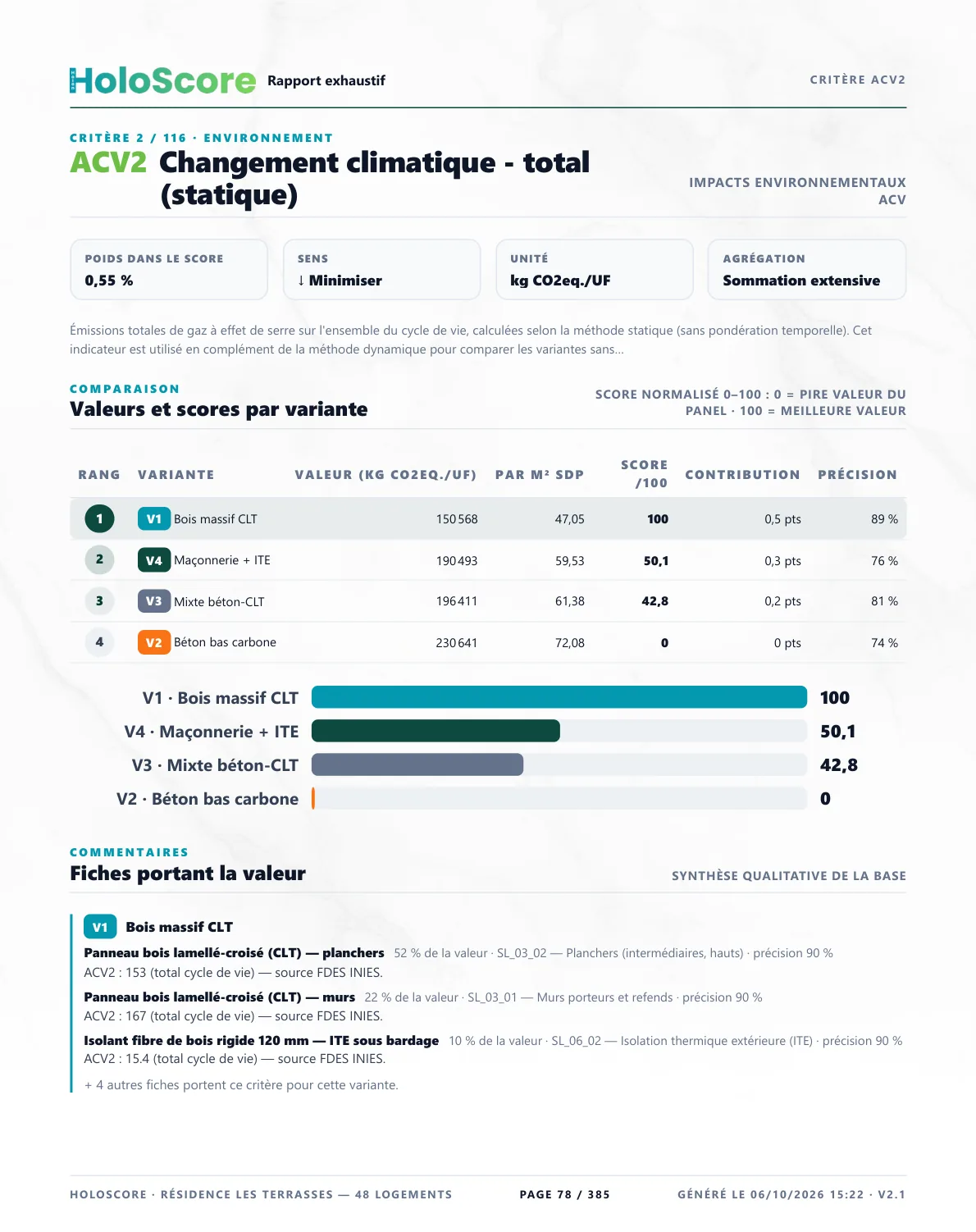 Page consacrée à un critère : valeurs et scores de chaque variante, puis les fiches qui portent la valeur et leur commentaire